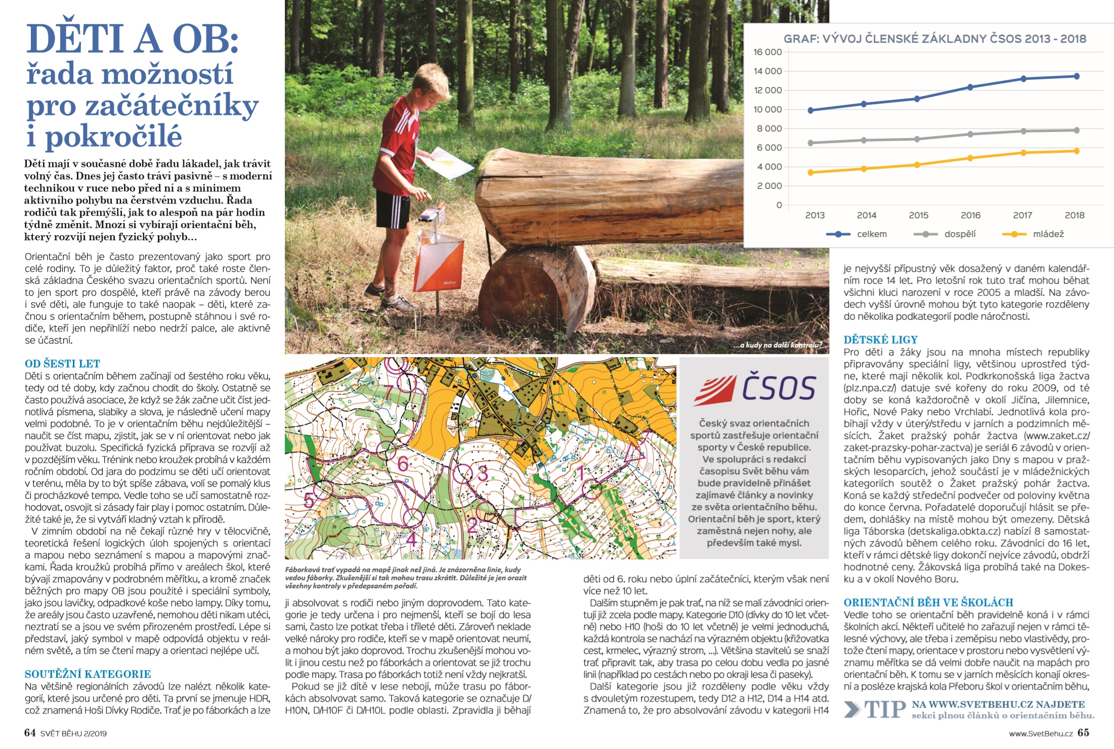 SB2/2019: Děti a orientační běh