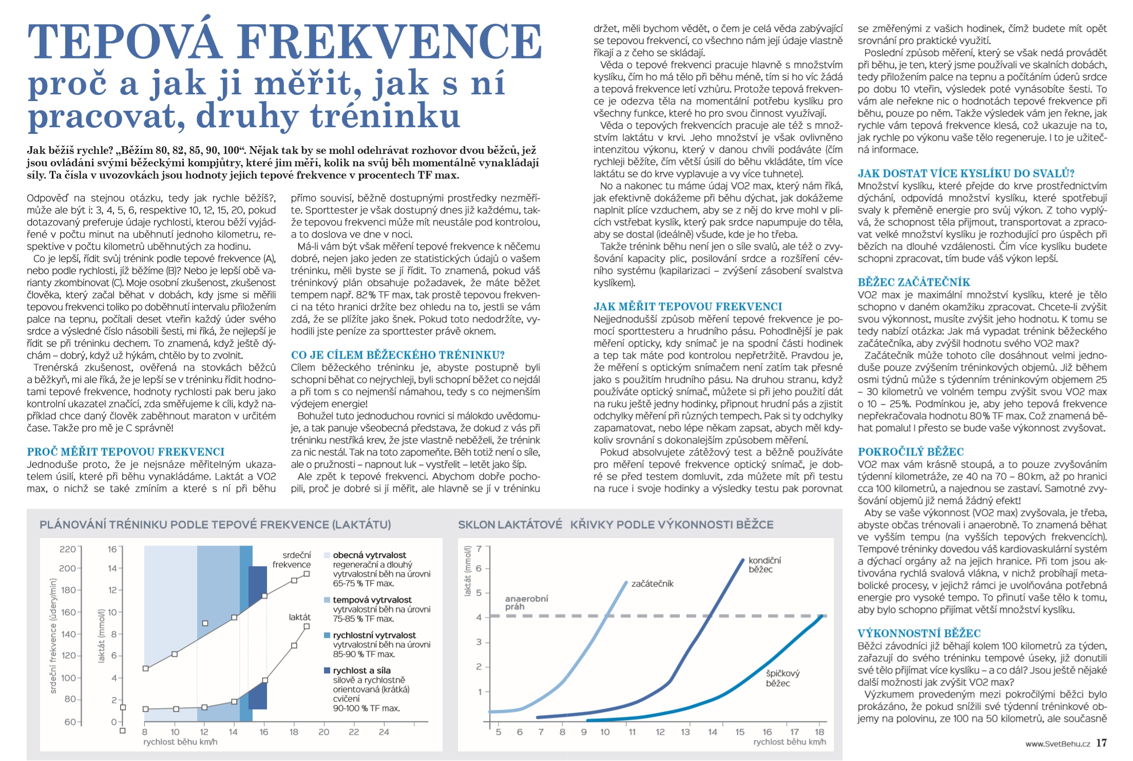 SB2/2019: Tepová frekvence, jak podle ní trénovat?