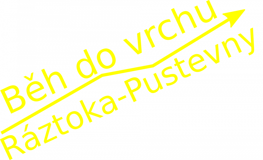 Logo závodu