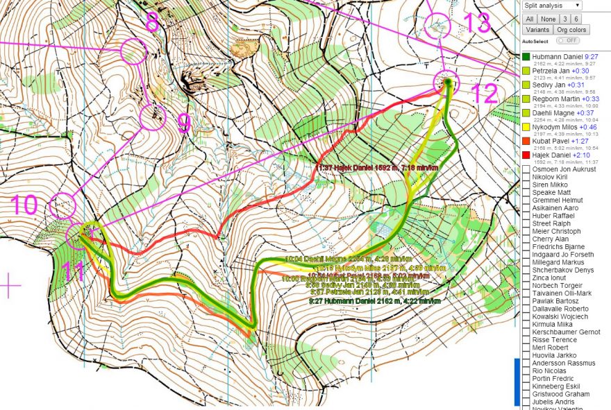 Muži GPS, 11. - 12. kontrola