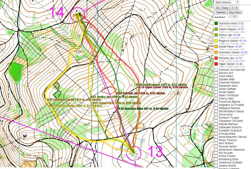 Muži GPS, 13. - 14. kontrola