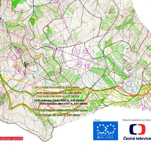 Muži GPS 4. - 5. kontrola