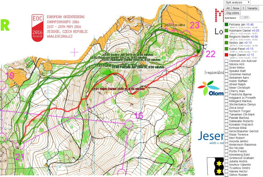 Muži GPS, 21. - 22. kontrola