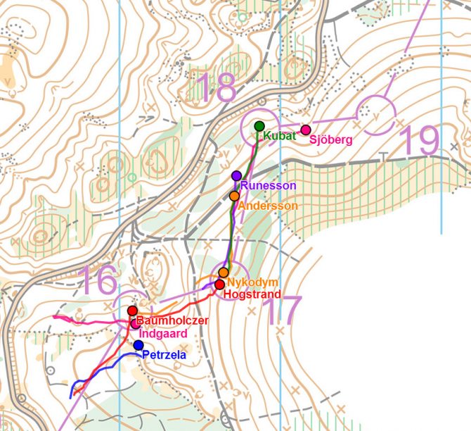 GPS 23 - krátká trať muži
