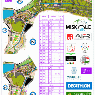 Mapa sprint