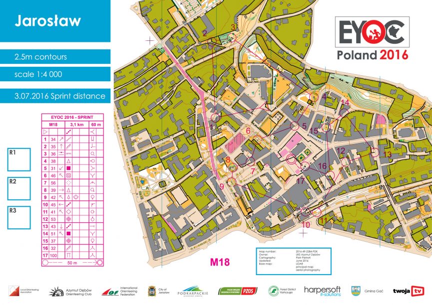 Sprint mapa