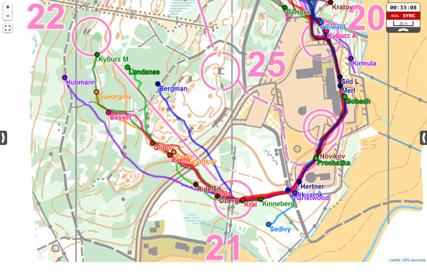 GPS krátká muži