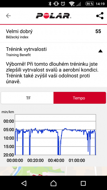Aplikace - hodnocení tréninku