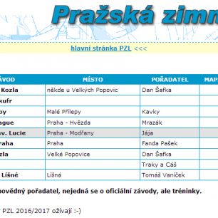 Pražská zimní liga