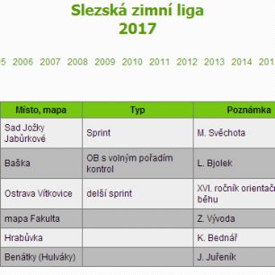 Slezská zimní liga