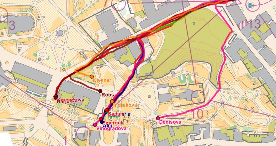 GPS sprint ženy 1