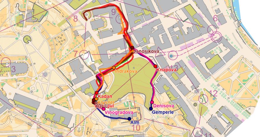 GPS sprint ženy 5