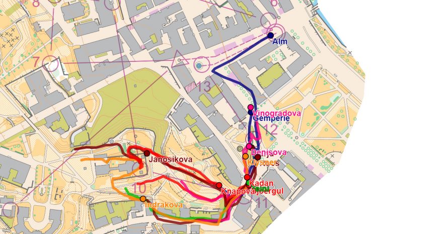 GPS sprint ženy 6