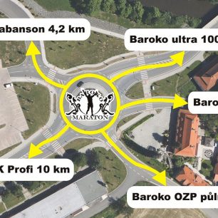 Hlavní běhy Barokomaratonu 2017