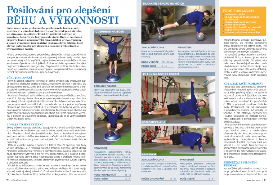 Svět běhu 3/2018: Rozhovor s Jiřím Čípou, Pavlem Paloncým, Harriet Kjaer, běhání po antibiotikách a spoustu dalšího!