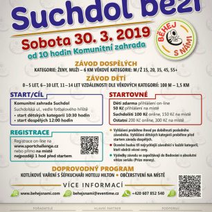 Propozice 1