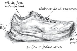 Nejlepší běžecké boty 2025 … a novinky 2026: výběr testerů Světa běhu