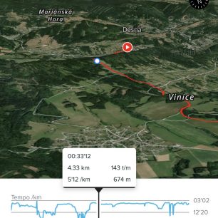 3D vizualizace trasy a aktuální data o výkonu v každém momentu