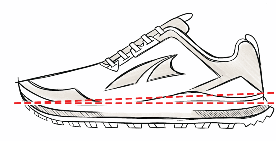 Přirozené postavení nohy je takové, kde je pata i špička nohy v rovině.